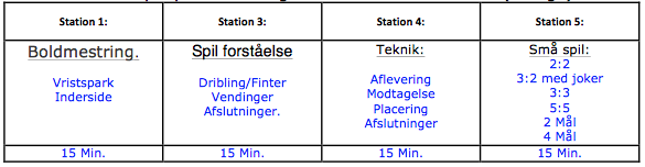 Forslag 3